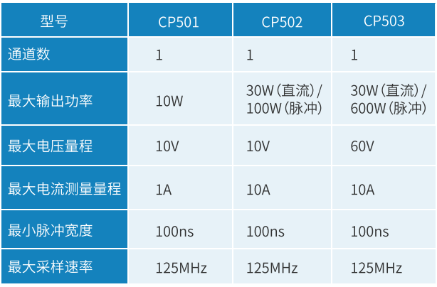 1672974039564612.png image.png